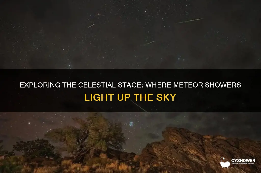 where does meteor shower occur