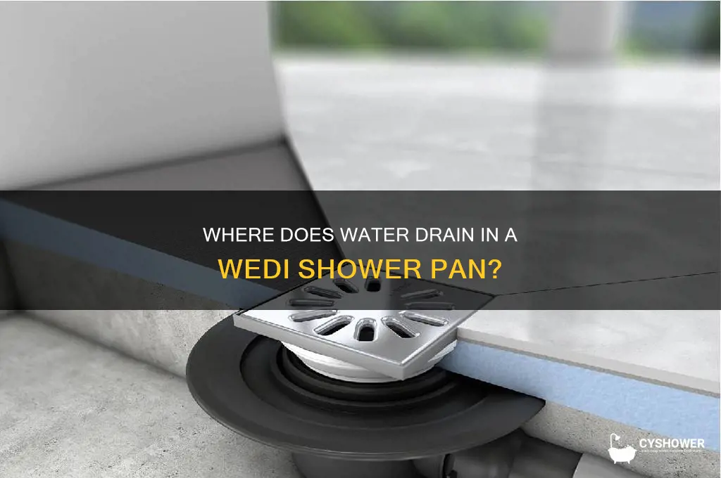 where does water drain wedi shower pan