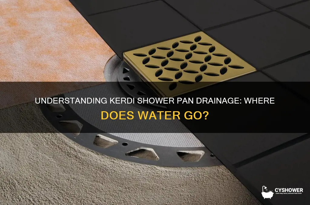 where does water go in a kerdi shower pan