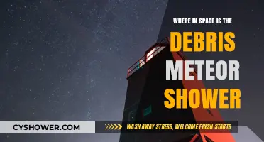 Tracking the Meteor Shower Debris: Its Cosmic Location in Space