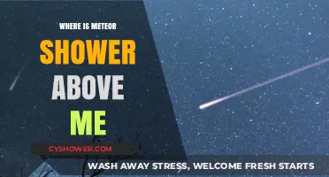 Spotting Meteor Showers: How to Find Celestial Displays Near You