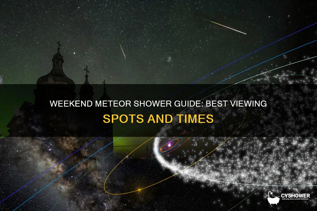 where is the meteor shower this weekend