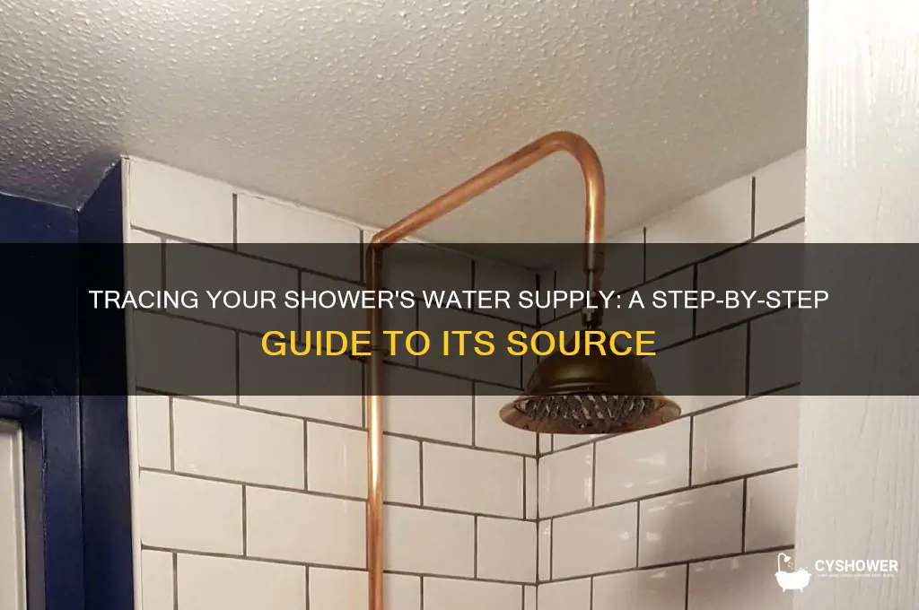 where is the water supply to my shower