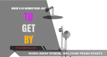 Shower Posse's Survival Tactics: Unveiling the Gritty Reality of Getting By