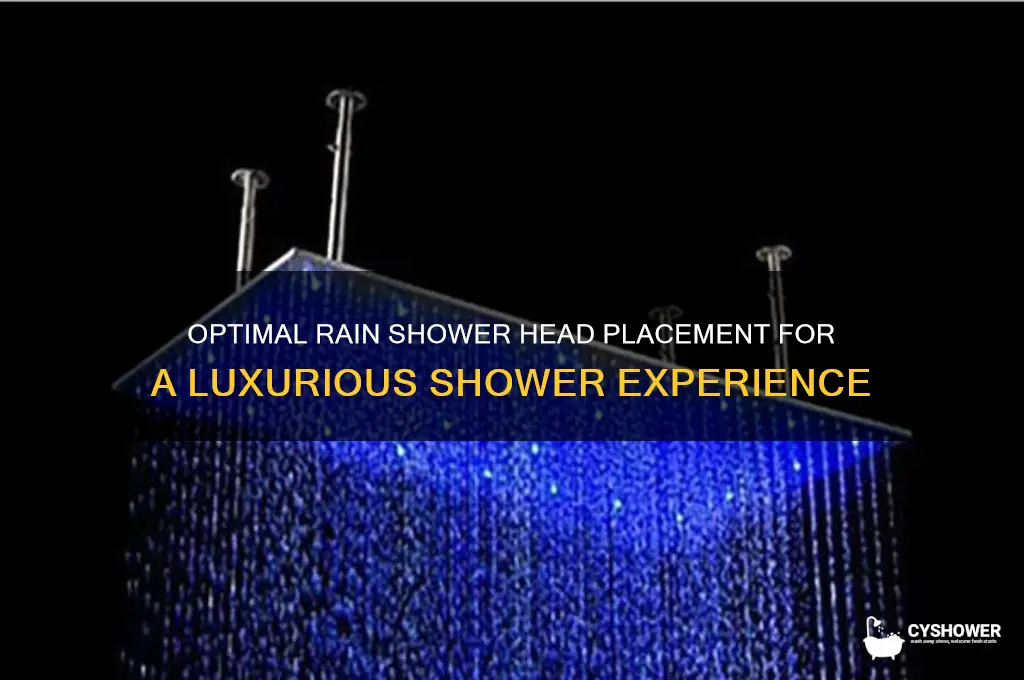 where should a rain shower head be placed