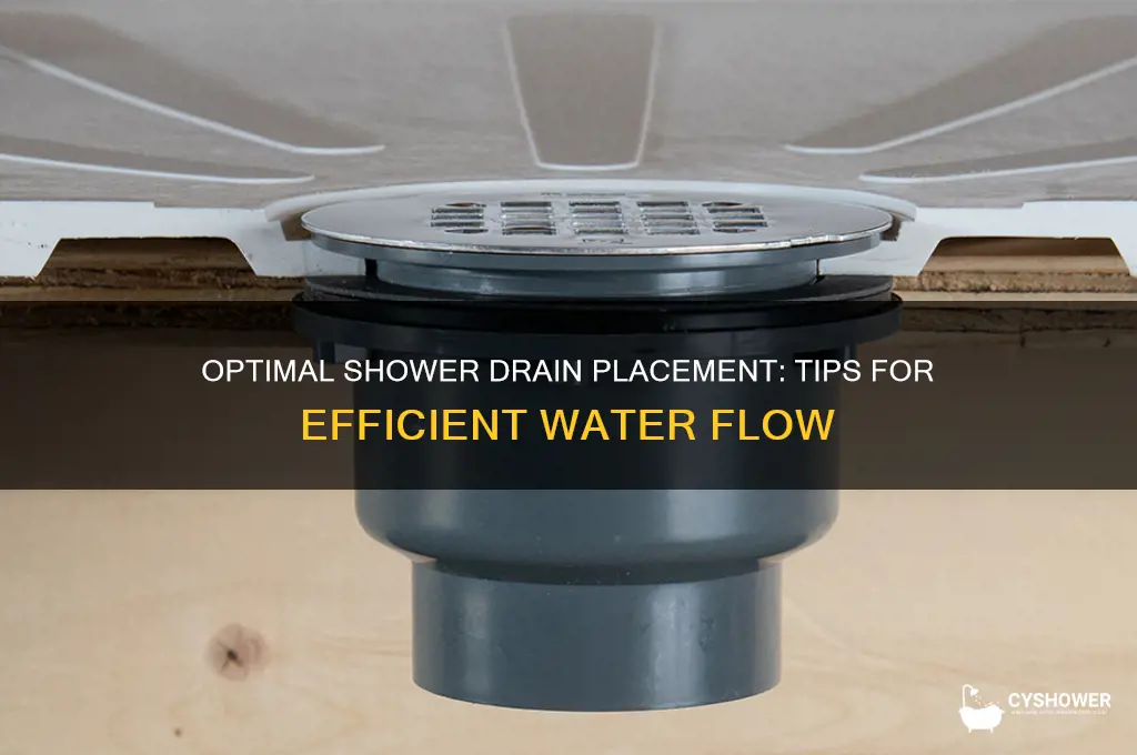 where should a shower drain be placed