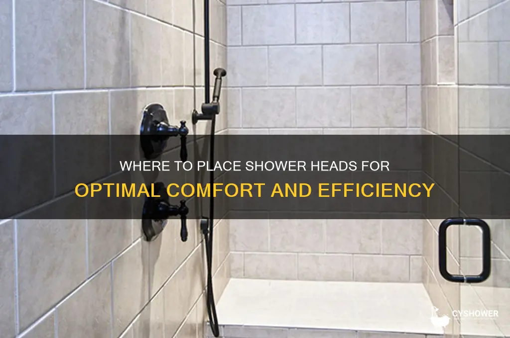 where shower heads