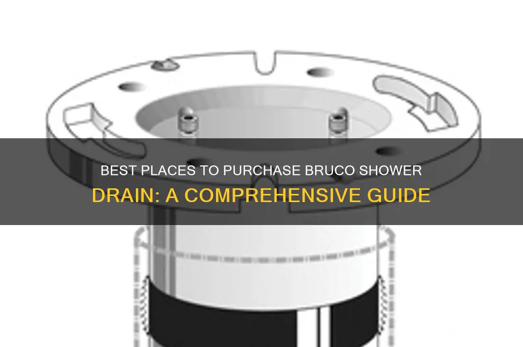 where to buy bruco shower drain