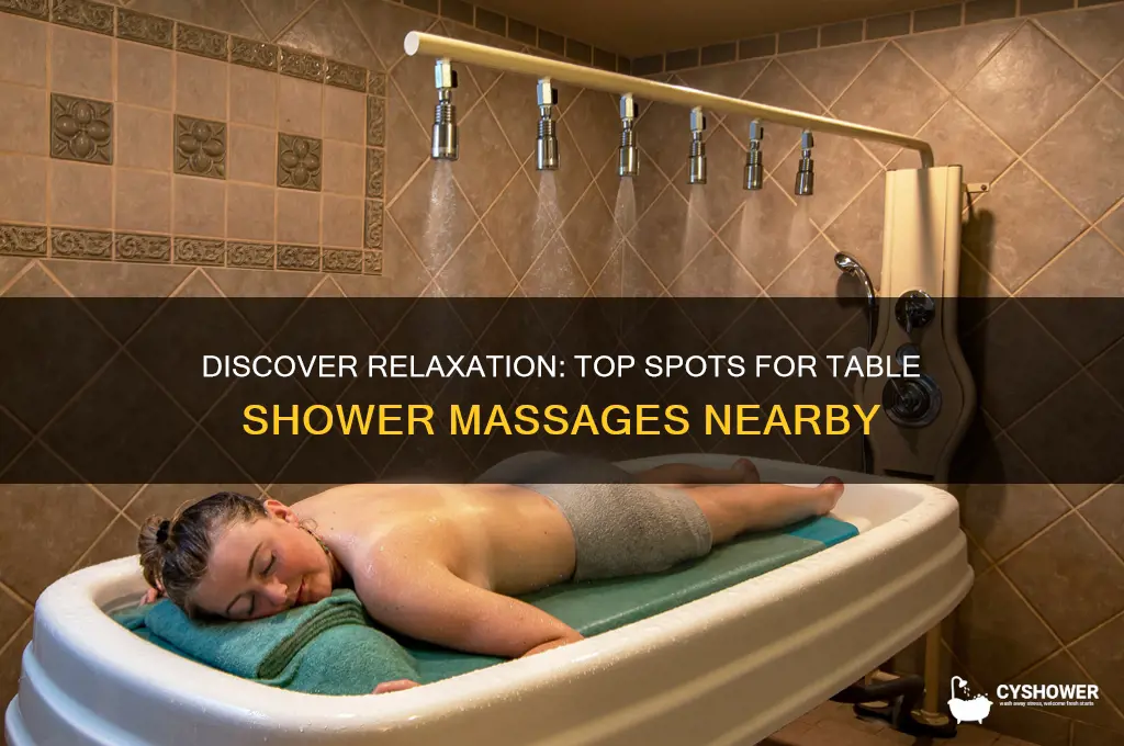 where to get a table shower massage