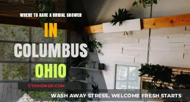 Top Bridal Shower Venues in Columbus, Ohio: Celebrate in Style