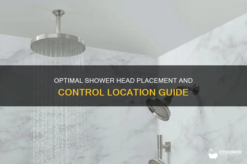 where to located shower head and controls