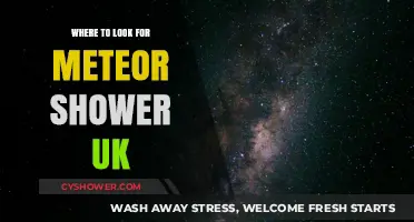 Best UK Meteor Shower Viewing Spots and Tips for Stargazers