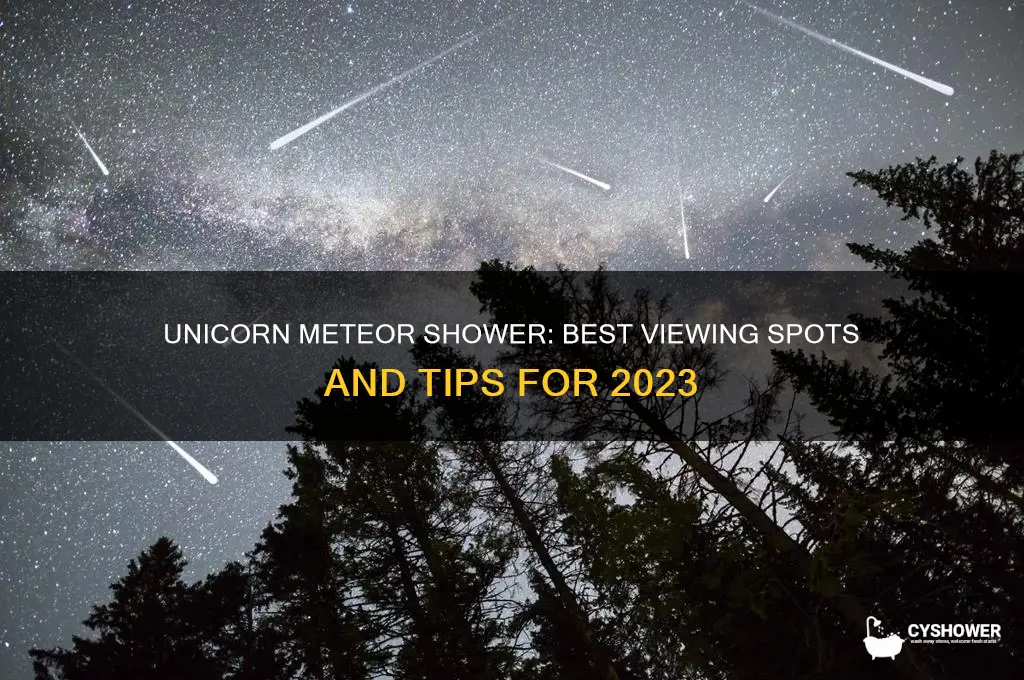 where to see uniocrn meteor shower