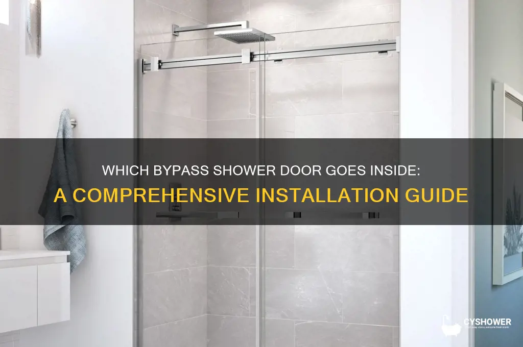 which by pass shower door goes inside