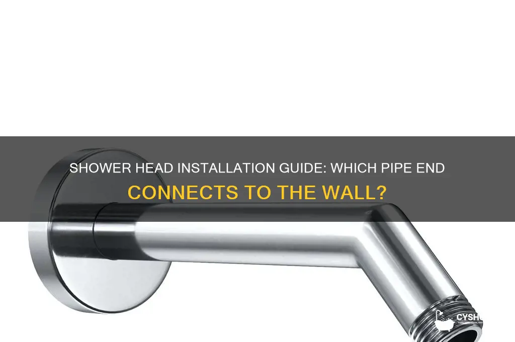 which end of shower head pipe goes in wall