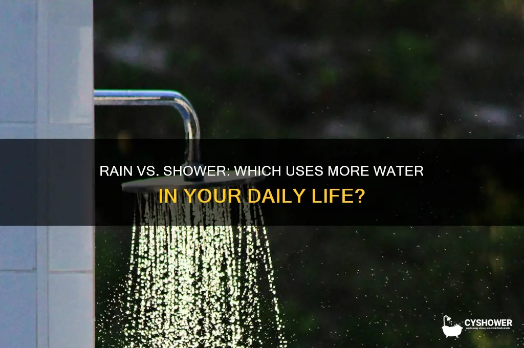 which is more water rain or shower