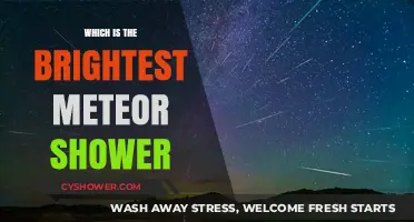 The Brightest Meteor Shower: A Celestial Spectacle Unveiled