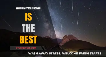 Top Meteor Showers: A Guide to the Most Spectacular Celestial Displays