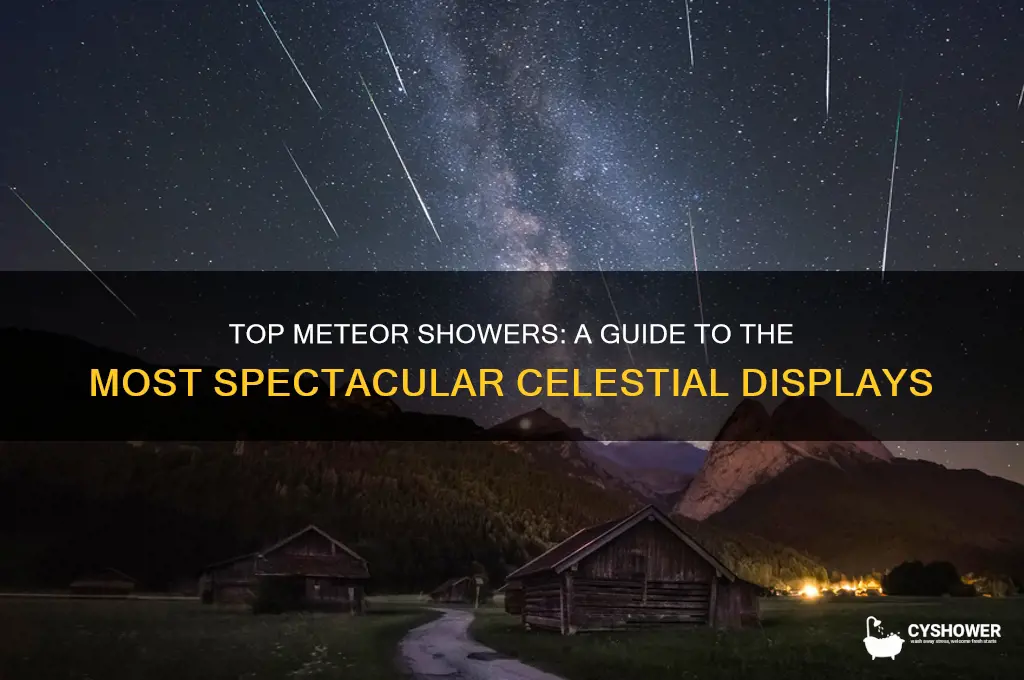which meteor shower is the best