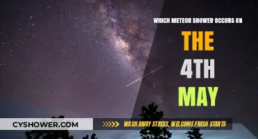 May's Eta Aquarids Meteor Shower Peaks on the 4th
