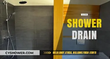Choosing the Right Shower Drain: A Comprehensive Guide for Homeowners
