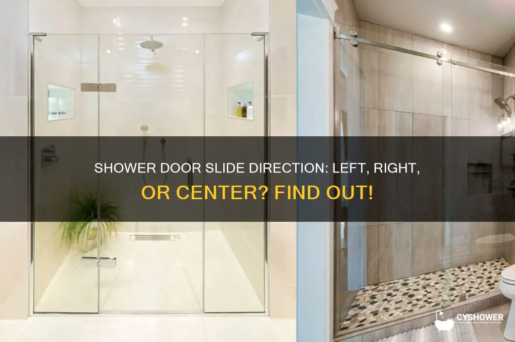 which way should a shower door slide