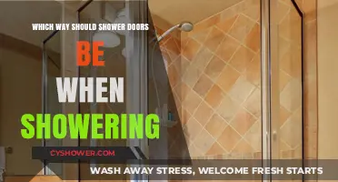 Shower Door Direction: In or Out? The Ultimate Guide