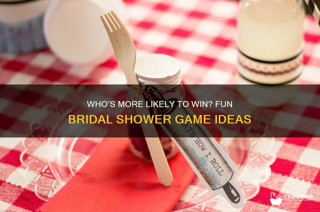who is more likely questions for bridal shower