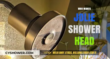 Discover the Manufacturer Behind the Jolie Shower Head