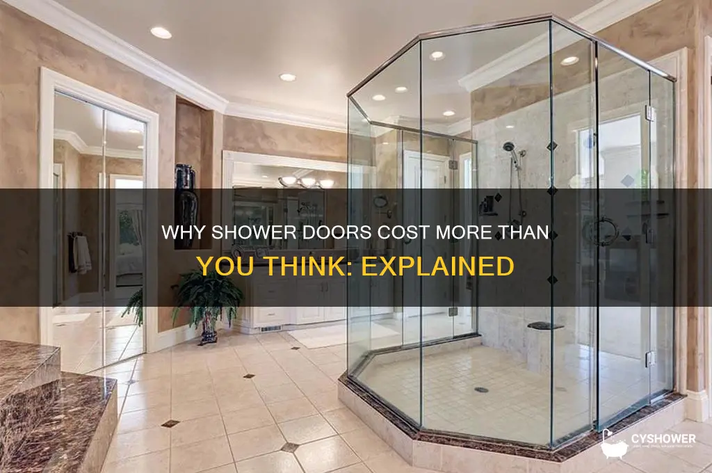why are shower doors so expensive