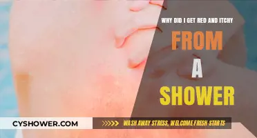 Shower Irritation Explained: Causes of Red, Itchy Skin After Bathing