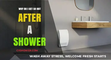 Post-Shower Heat Explained: Why You Feel So Hot After Bathing