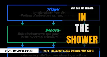 Shower Triggers: Unraveling the Unexpected Emotional Reactions in the Shower