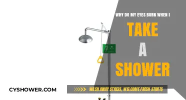 Shower Eye Irritation: Causes and Solutions for Burning Eyes