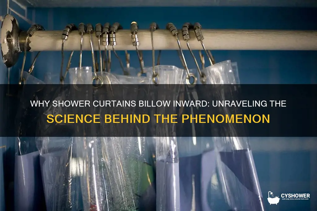 why do shower curtains billow inward