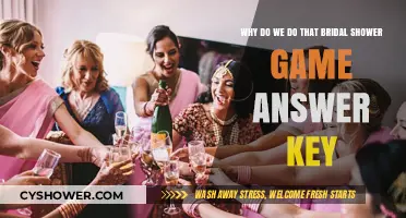 Unveiling the Fun: Why We Love Bridal Shower Game Answer Keys