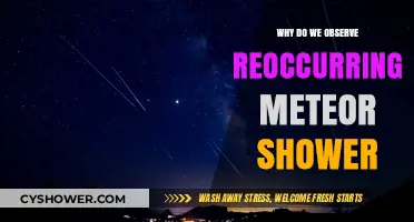 Unveiling the Celestial Mystery: Why Meteor Showers Return Annually