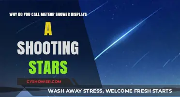 Shooting Stars Unveiled: The Science Behind Meteor Shower Displays