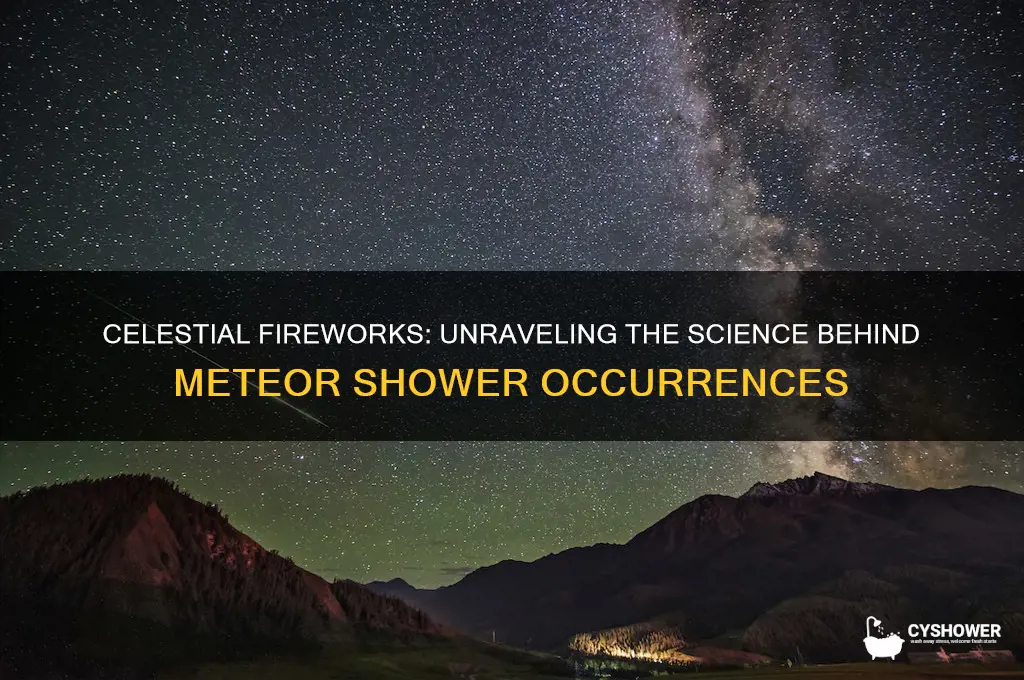 why does a meteor shower occur
