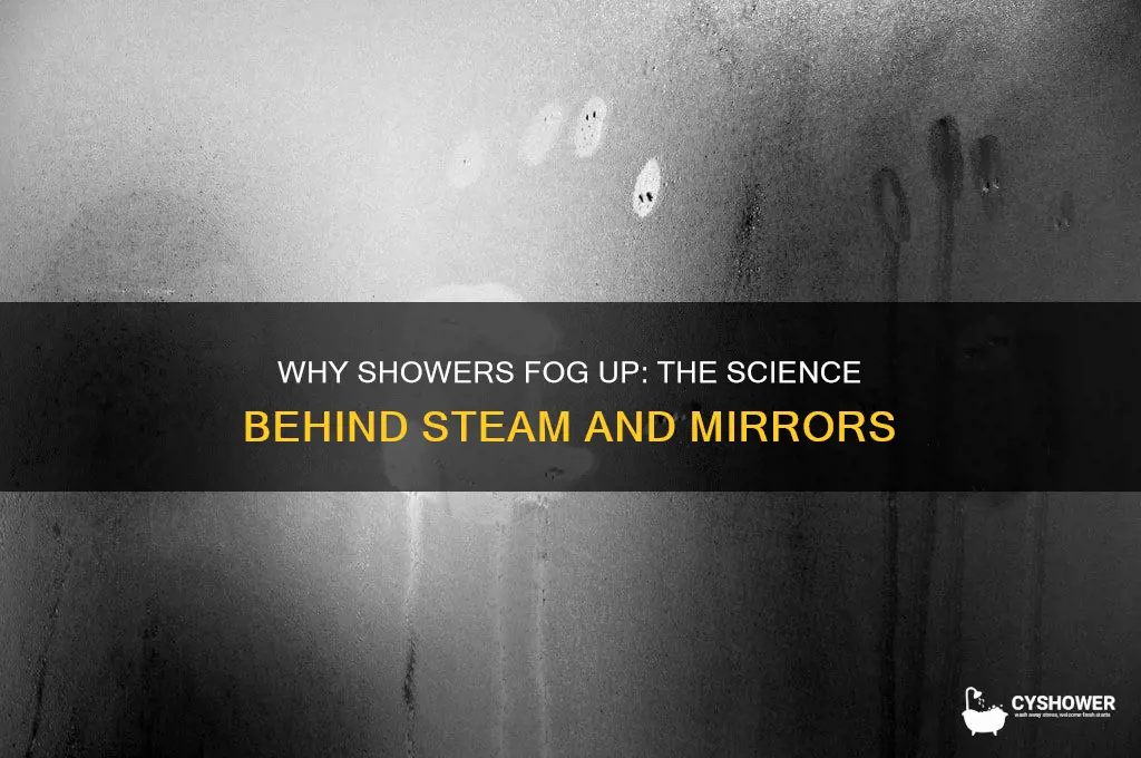 why does a shower get foggy after a shower