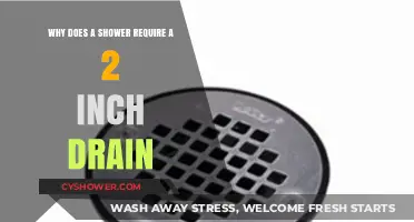 Why Showers Need a 2-Inch Drain for Optimal Functionality