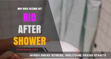 Post-Shower Eczema Relief: Understanding Why Skin Clears After Bathing