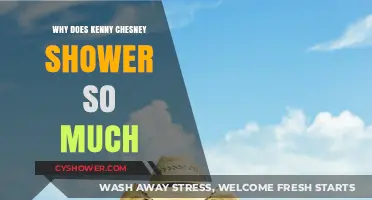 Exploring Kenny Chesney's Shower Routine: A Deep Dive