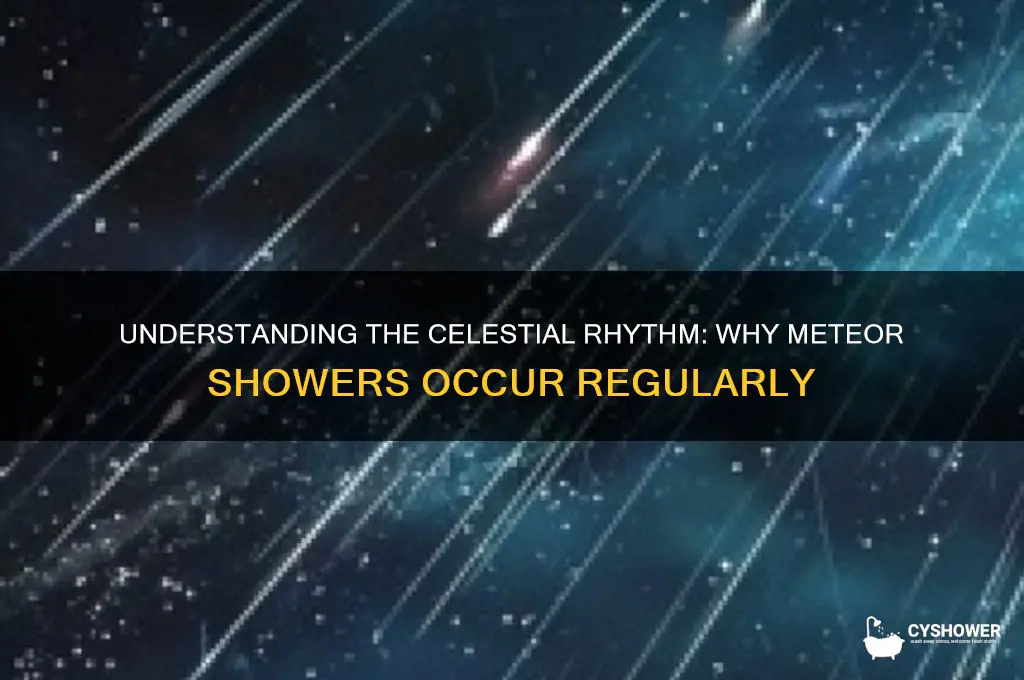 why does meteor shower occur regularly