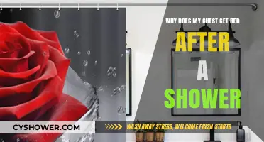 Post-Shower Red Chest: Causes, Remedies, and Prevention Tips