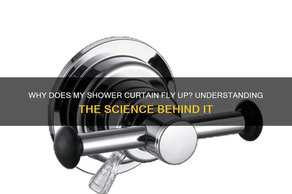 why does my shower curtain fly up