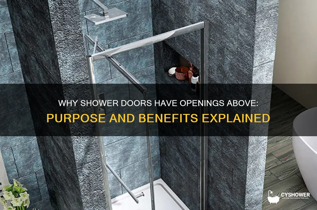 why does shower door have an opening above it
