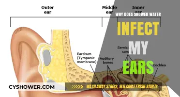 Why Shower Water Causes Ear Infections: Causes, Prevention, and Remedies