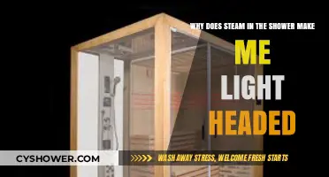 Steamy Showers and Dizziness: Unraveling the Lightheaded Mystery