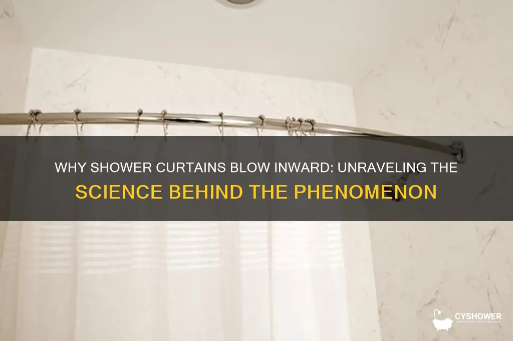 why does the shower curtain blow inwards